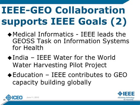 ieee geo roster.